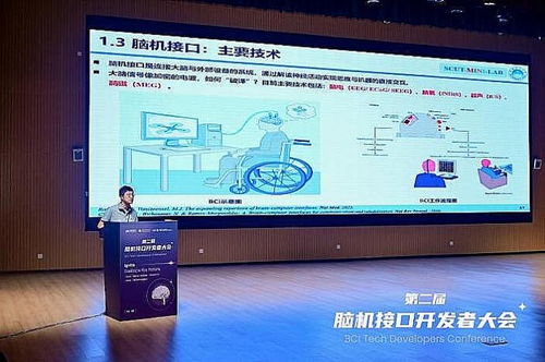 第二届脑机接口技术开发者大会在成都举办 技术开发新纪元