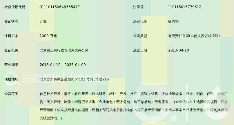 北京绘通方圆信息技术公司的软件开发之路