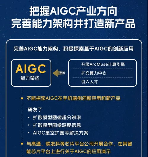 一图读懂虹软科技2023年度报告 核心技术驱动增长，智能视觉布局深化