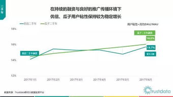 2017年上半年中国移动互联网发展分析报告